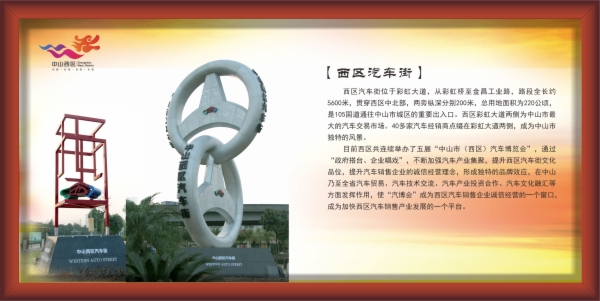 西區汽車街